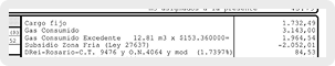 Conceptos tarifarios
