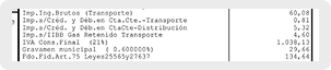 detalle de impuestos